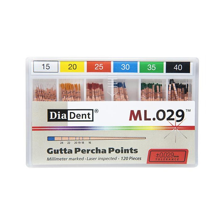 Gutaperka 2% ML.029 / 120szt.