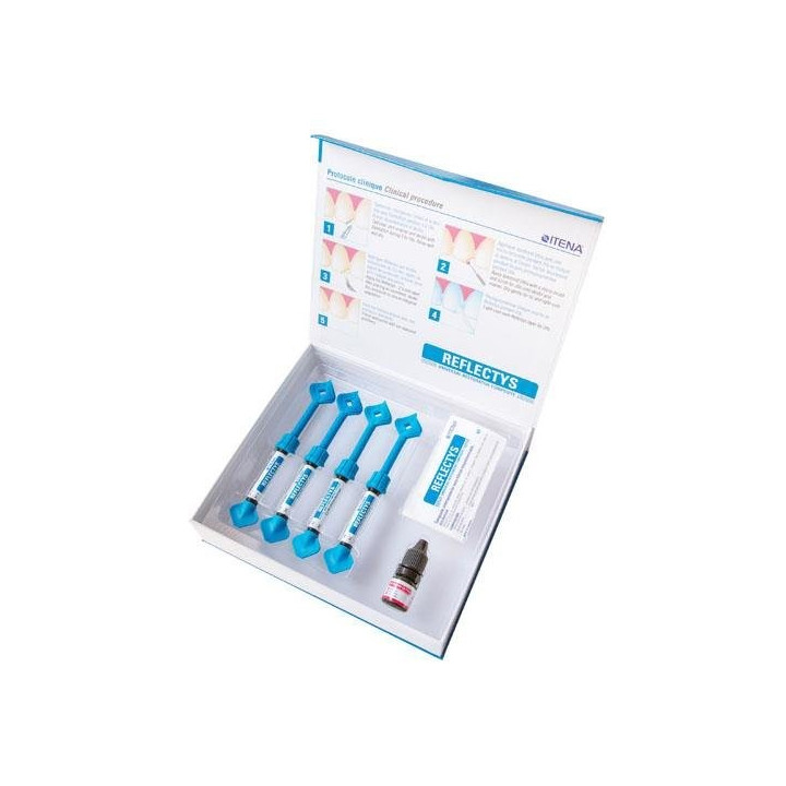 Reflections Restoration Kit