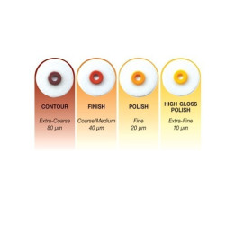 OptiDisc / complement to 100 pcs. / 80 pcs.