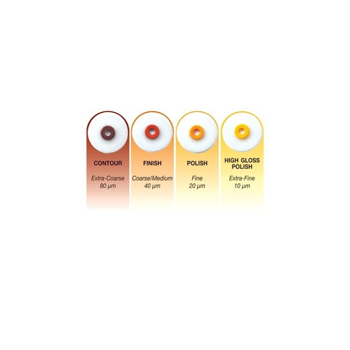 OptiDisc General Assorted Kit 9.6mm, 12.6mm / 240 szt.
