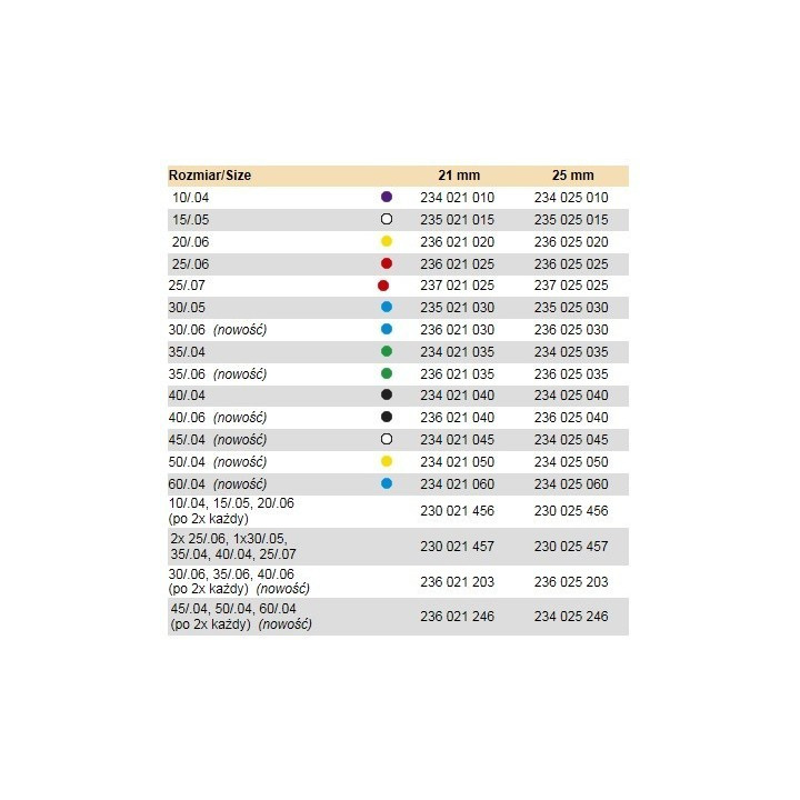 Instruments Mtwo / 6 pcs.