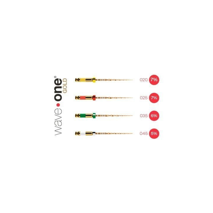 Wave One Gold / 3szt.