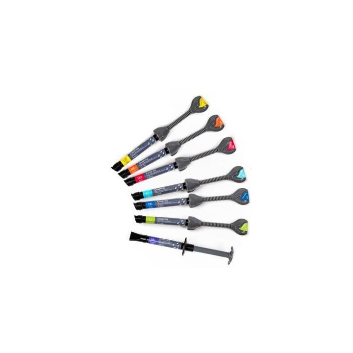 Essentia / syringe 2ml